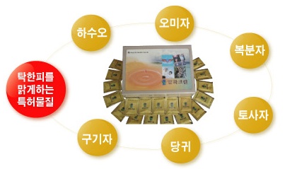 알파크린 이미지