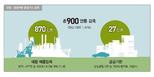 모두의환경 이미지