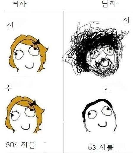 란미용실 이미지