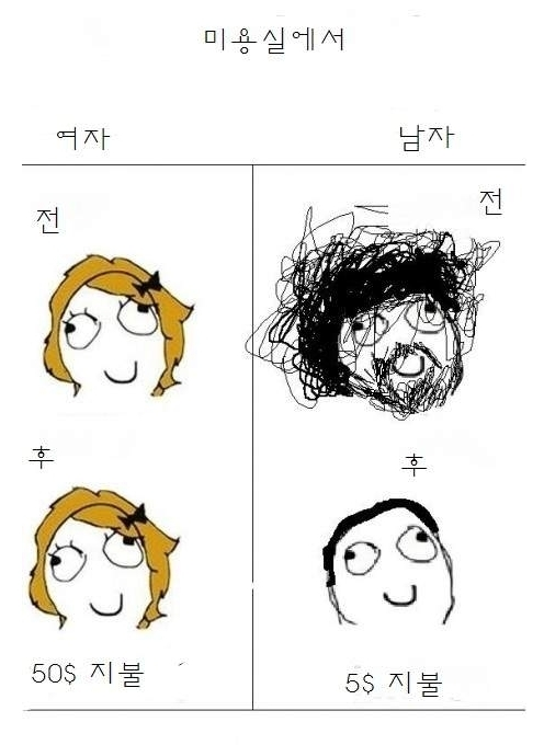 후야미용실 이미지