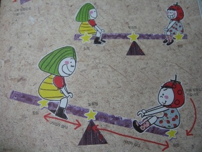 시소시소 이미지