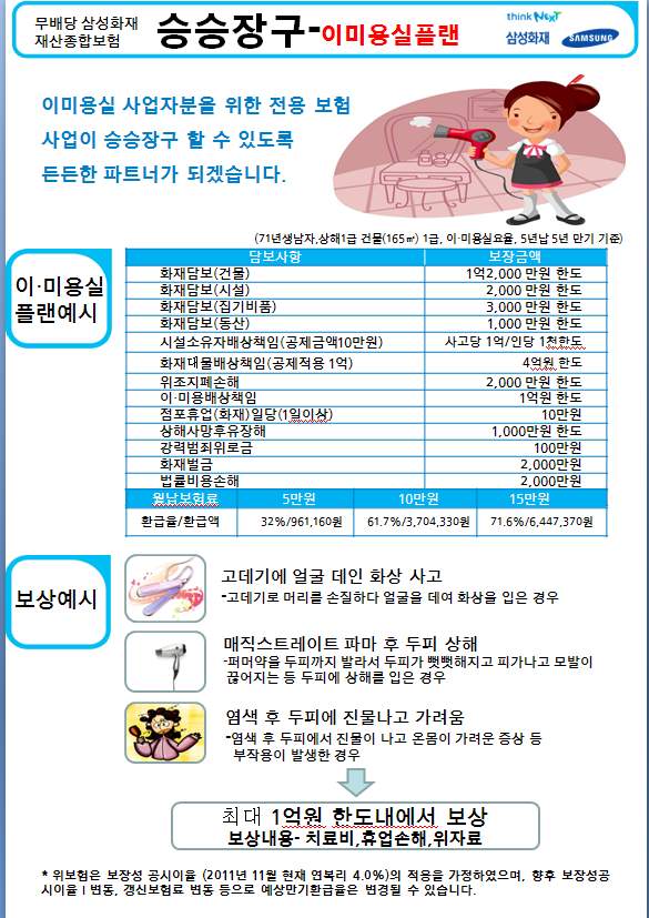 이미용실 이미지