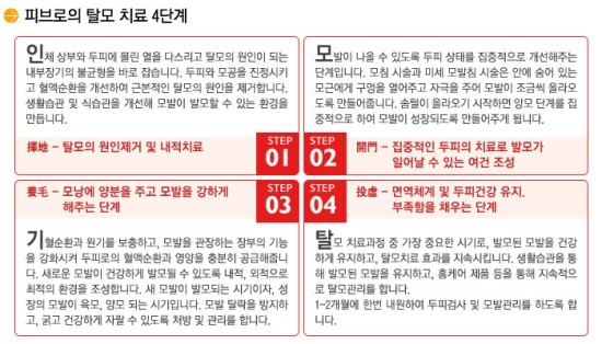 박성익한의원 이미지