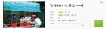 재단법인 까리따스수녀회유지재단 이미지