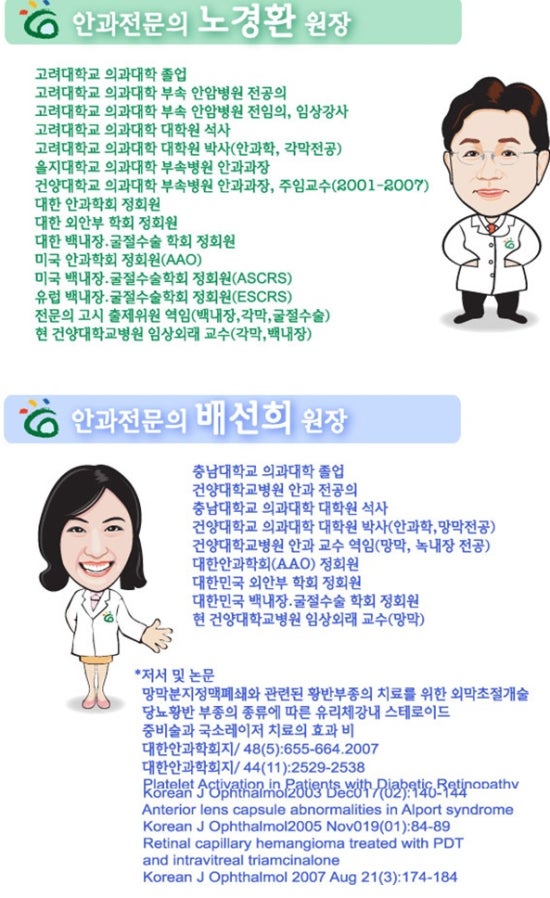 한솔안과 이미지
