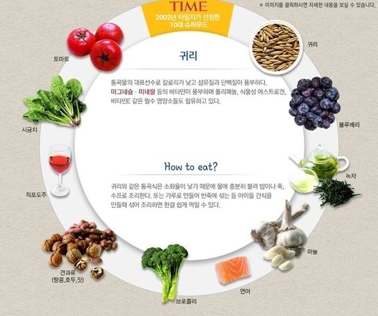 타이틀푸드 이미지