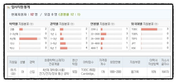제일자동차공업(주) 이미지