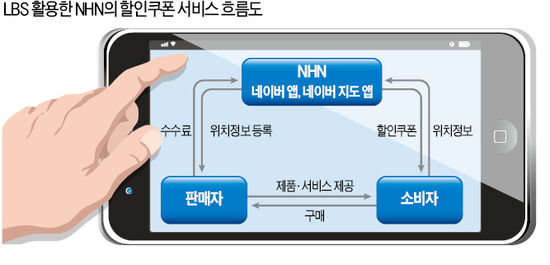 태풍마트 이미지