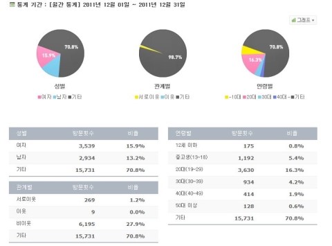 아웃도어프렌즈 이미지