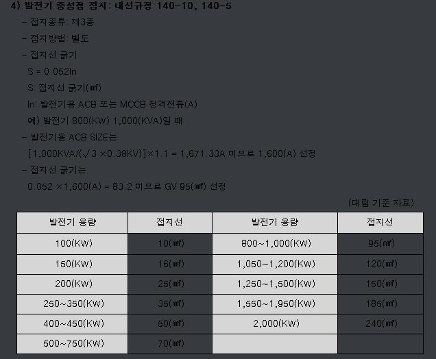 동양전기안전관리 이미지