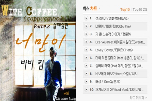 위드커피WithCoffee 이미지
