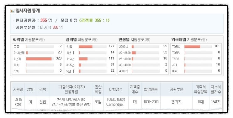 앨트웰(주) 이미지
