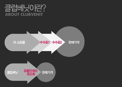 드프로방스 이미지