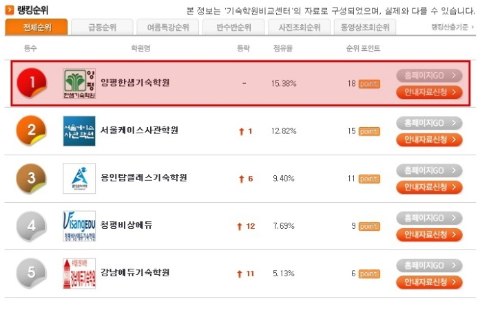 한샘학습클리닉 이미지