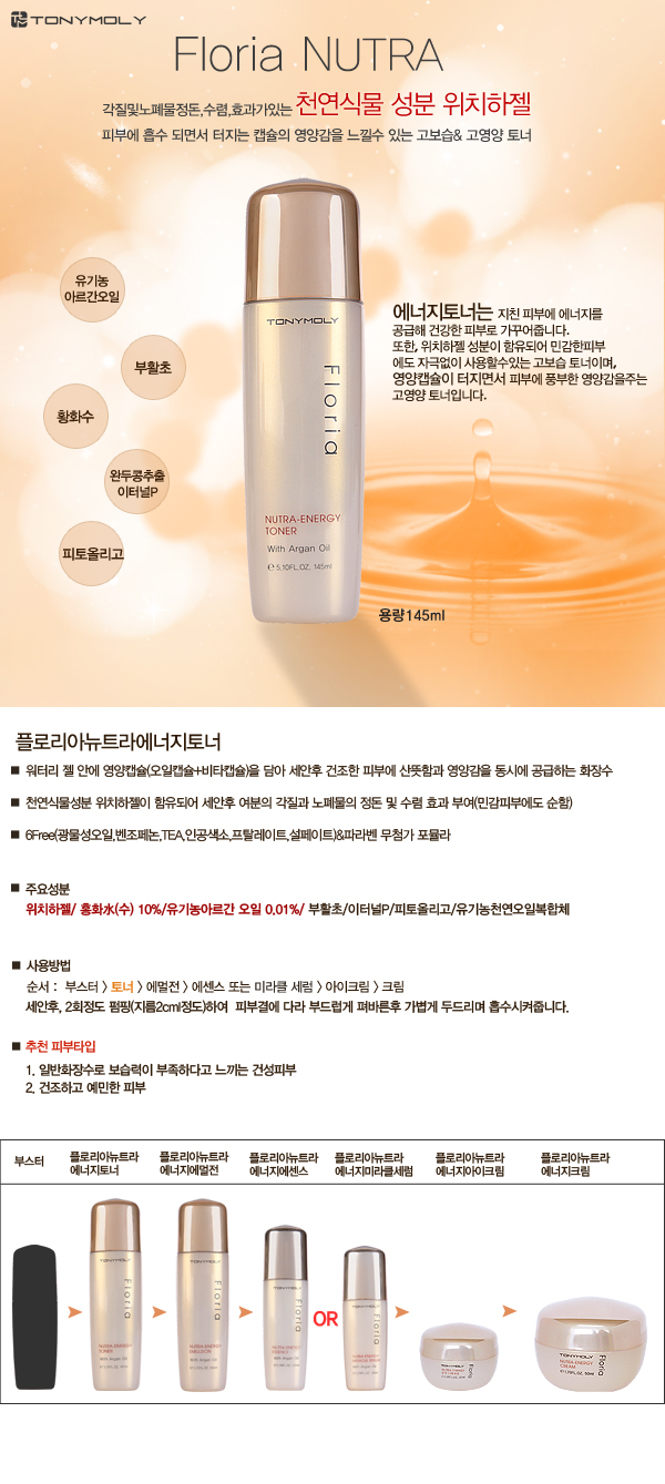 뉴트라케어 이미지