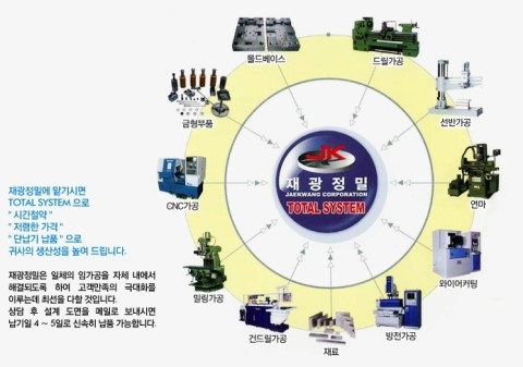 재광정밀 이미지