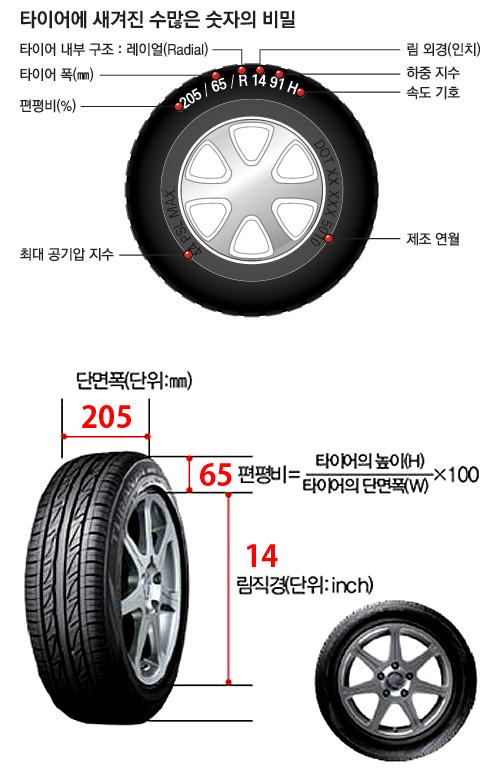 영광카센타 이미지
