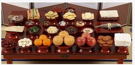 [명절 차례상 차림] 차례상 차리는 법 (차례상, 제사상 차림그림, 제사음식 종류, 제사음식, 설 차례상 차리는 법) : 네이버 블로그