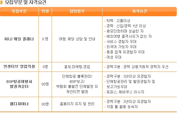 성신여행사 이미지