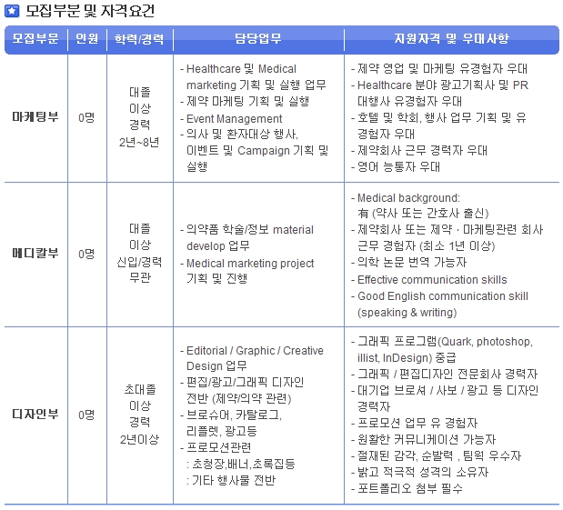 케이커뮤니케이션즈 이미지