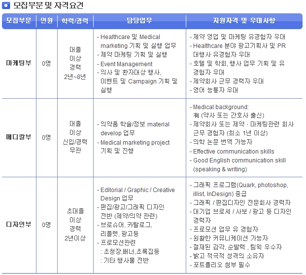 케이커뮤니케이션즈 이미지