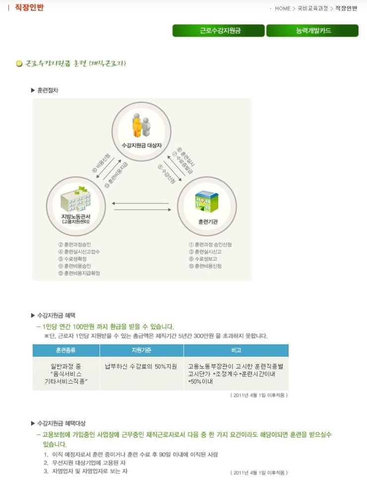 둔산요리제과제빵학원 이미지
