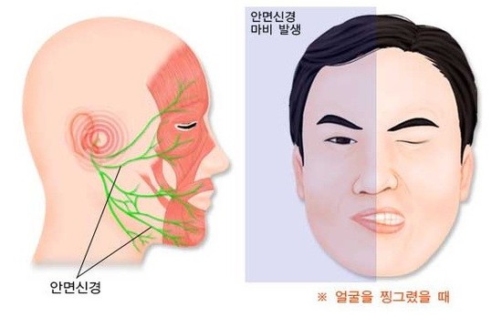 류한의원 이미지
