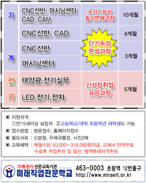 태양전기전자 이미지