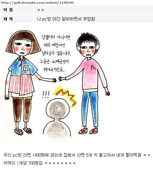 윈윈PC방 이미지