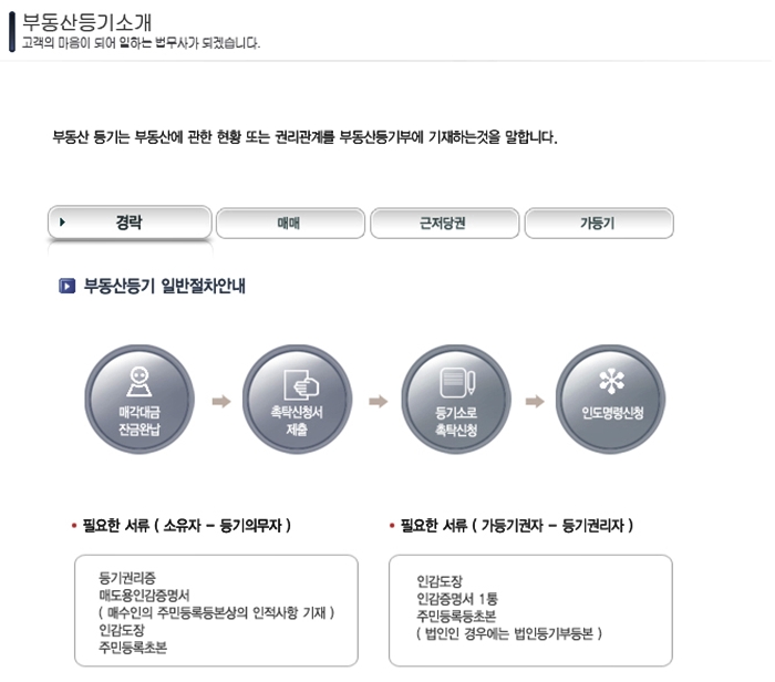 법무사김준래사무소 이미지