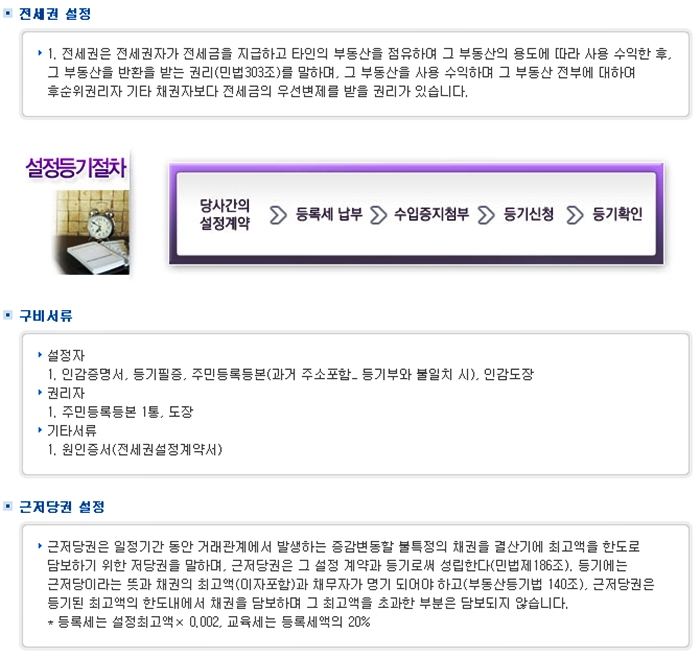 법무사김준래사무소 이미지