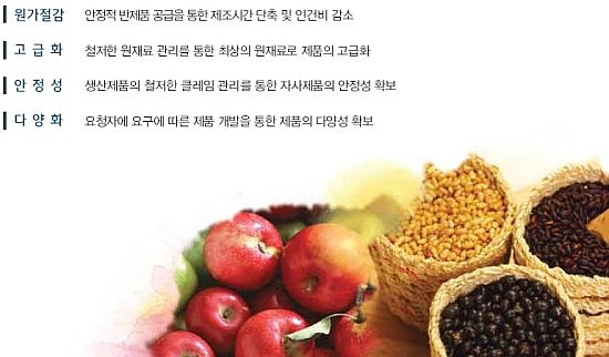 (주)에프엔디 이미지