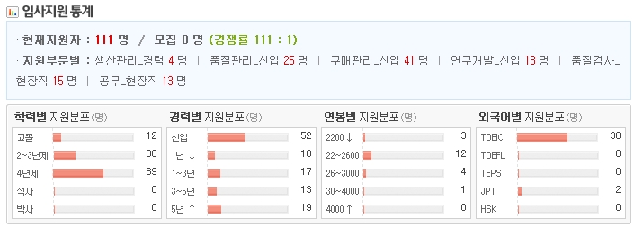 후성정공(주) 이미지