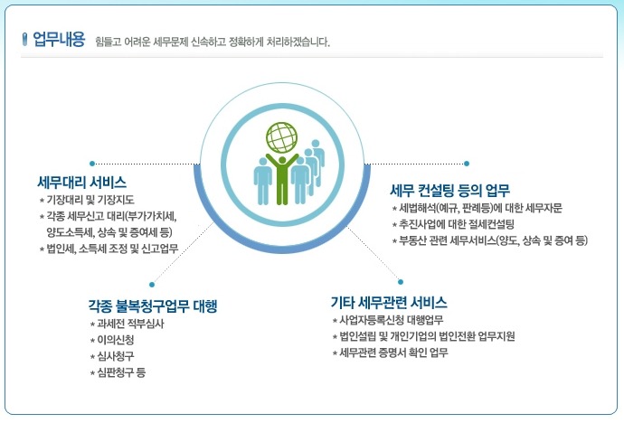 정문세무회계사무소 이미지