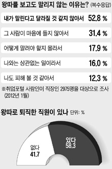 모모샘 이미지