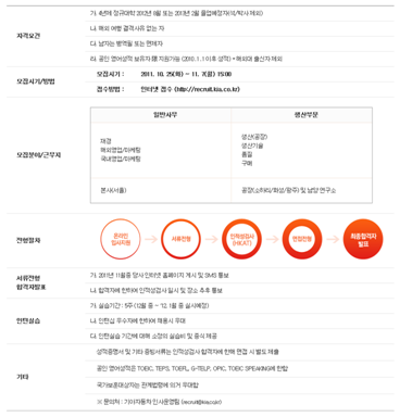 기아자동차행복한대리점 이미지