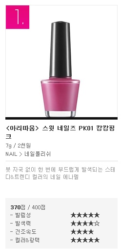 핑크네일 이미지