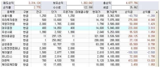 케이피컴퍼니 이미지