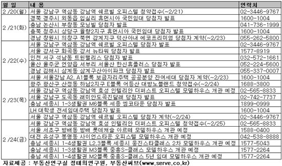 아시아중공업(주) 이미지