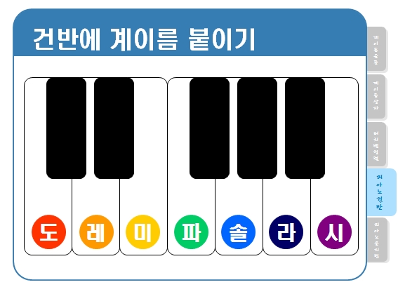 [음악]계이름익히기/음계익히기/피아노건반프로그램 : 네이버 블로그