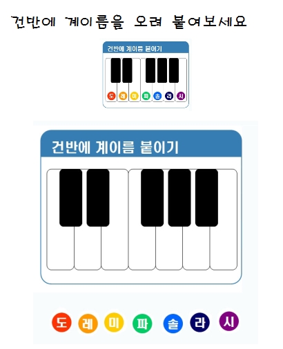 [음악]계이름익히기/음계익히기/피아노건반프로그램 : 네이버 블로그