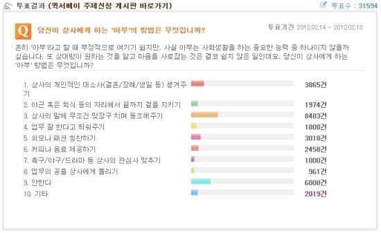 동조상사 이미지