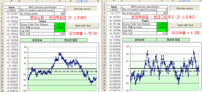 그린푸드트레이딩 이미지