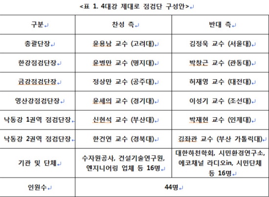 연합환경엔지니어링 이미지