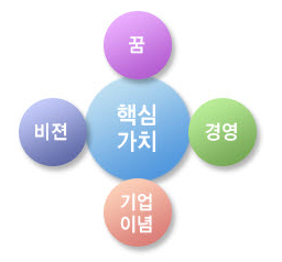 주식회사 에바다 이미지