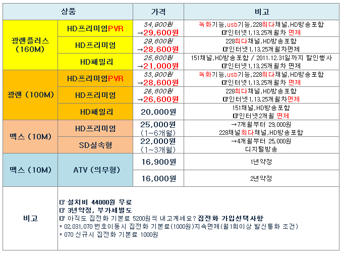 씨엔엠 이미지