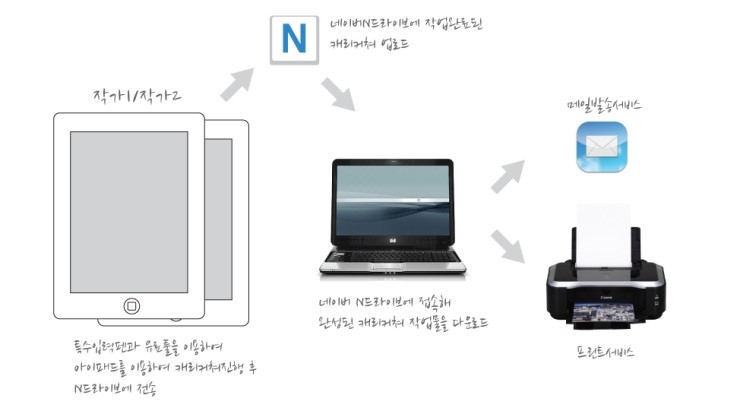 롯데광주갤럭시 이미지