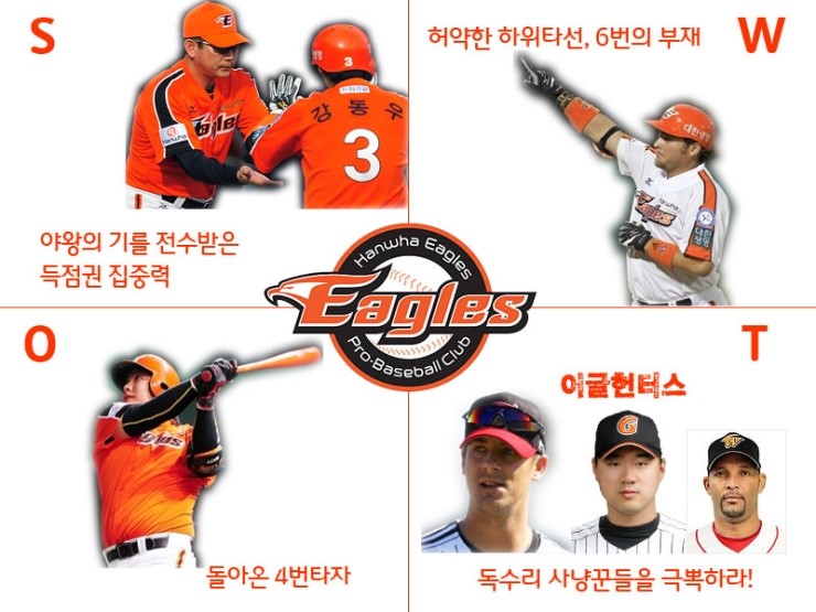 한상훈타이어서 이미지