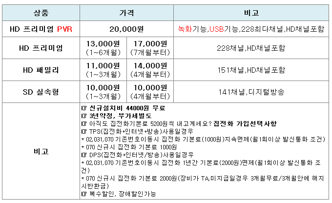 씨엔엠 이미지