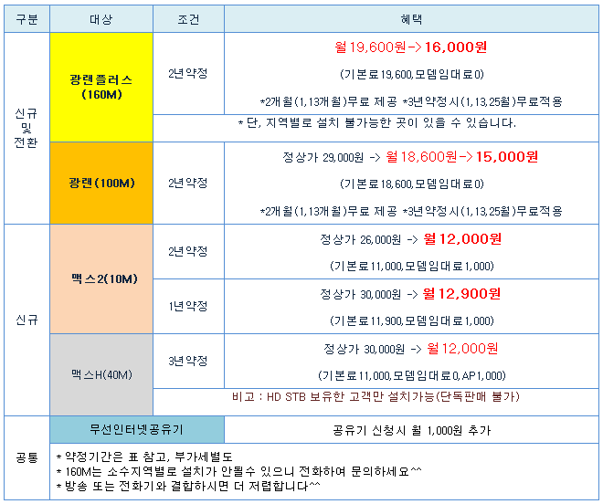 중앙씨엔엠 이미지